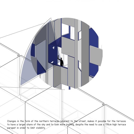 mollasadra facade design